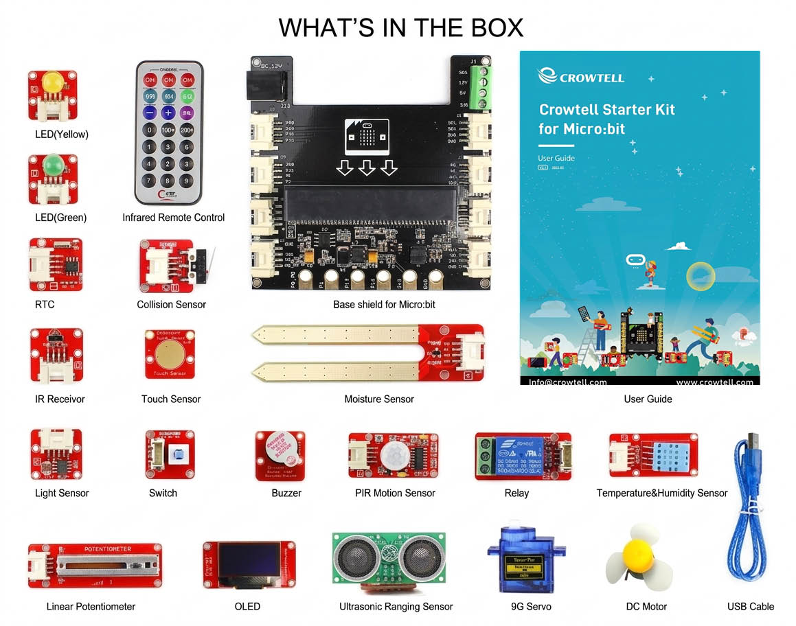 Crowtell Starter Kit for Micro:bit contents